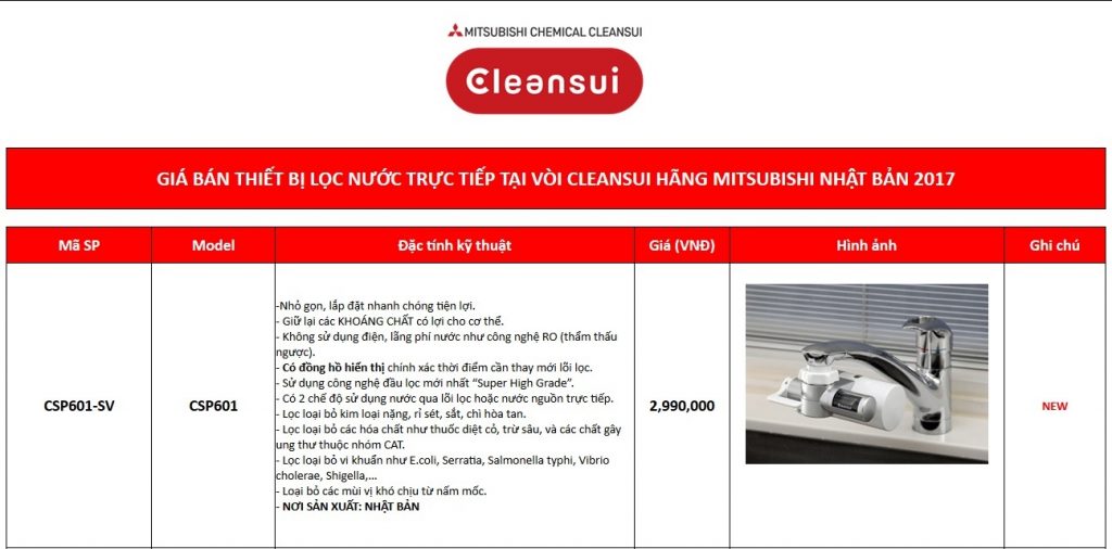 Lọc nước trực tiếp CleanSui – Mitsubishi Nhật Bản