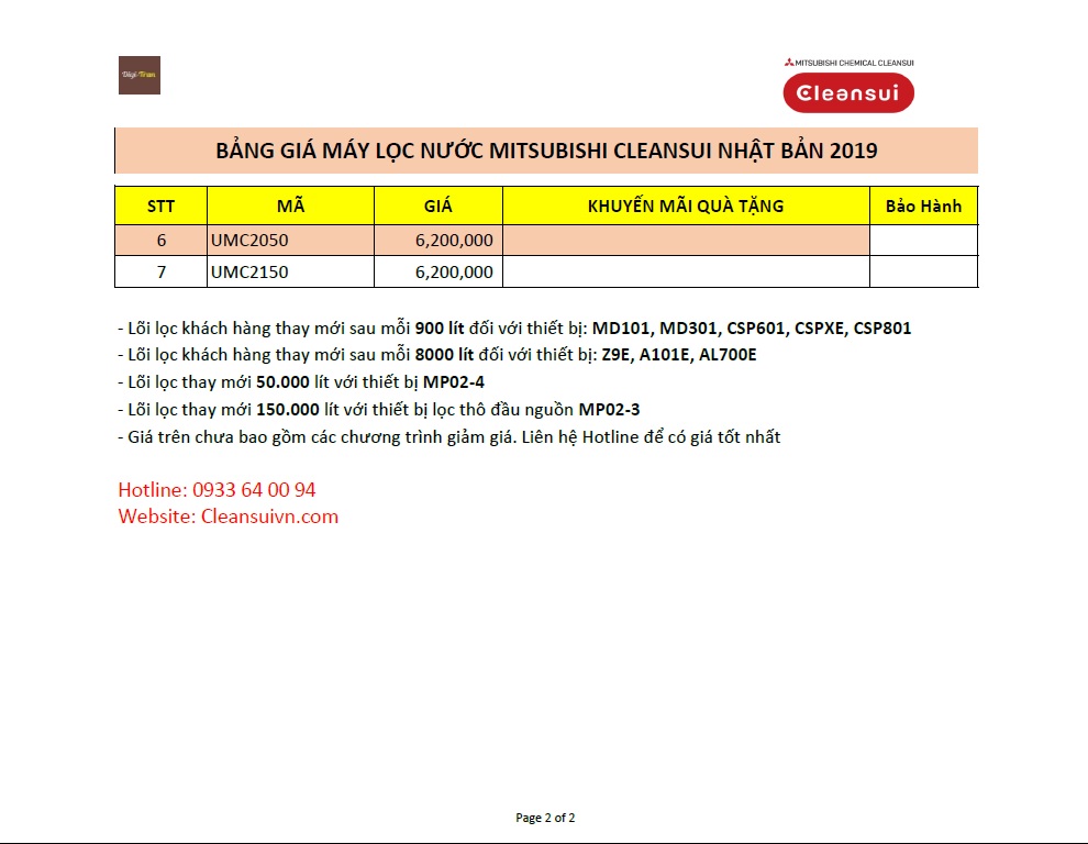 Lọc nước trực tiếp CleanSui – Mitsubishi Nhật Bản